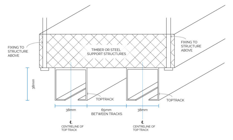 Side-by-Side-Overhead-Fixing-Detail